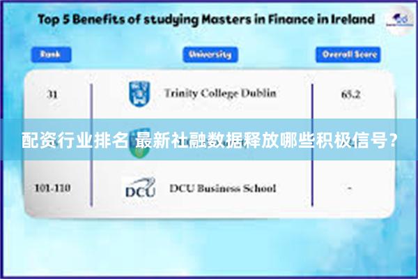 配资行业排名 最新社融数据释放哪些积极信号?