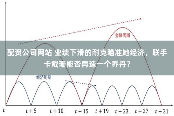 配资公司网站 业绩下滑的耐克瞄准她经济，联手卡戴珊能否再造一个乔丹？