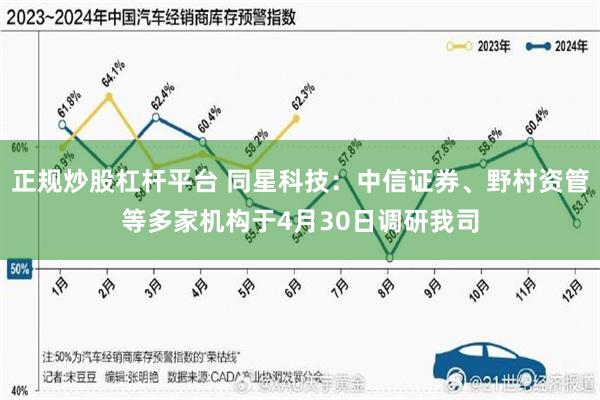 正规炒股杠杆平台 同星科技：中信证券、野村资管等多家机构于4月30日调研我司